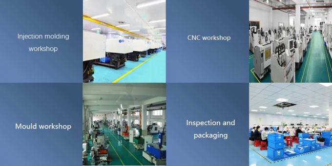 Shenzhen HXS Technology Co., Ltd. Visita a la fábrica